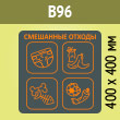     , B96 ( c ., 400400 )